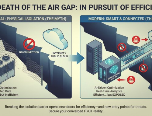 The Air Gap is Dead. Long Live the Connected Data Centre, But Get Ready for Cyber Attacks